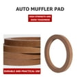 thumbnail image 3 of CHICHUMID 2 Pcs Tapis de Réduction de Vibration en Bois pour Voiture Audio Insonorisation, 3 of 6