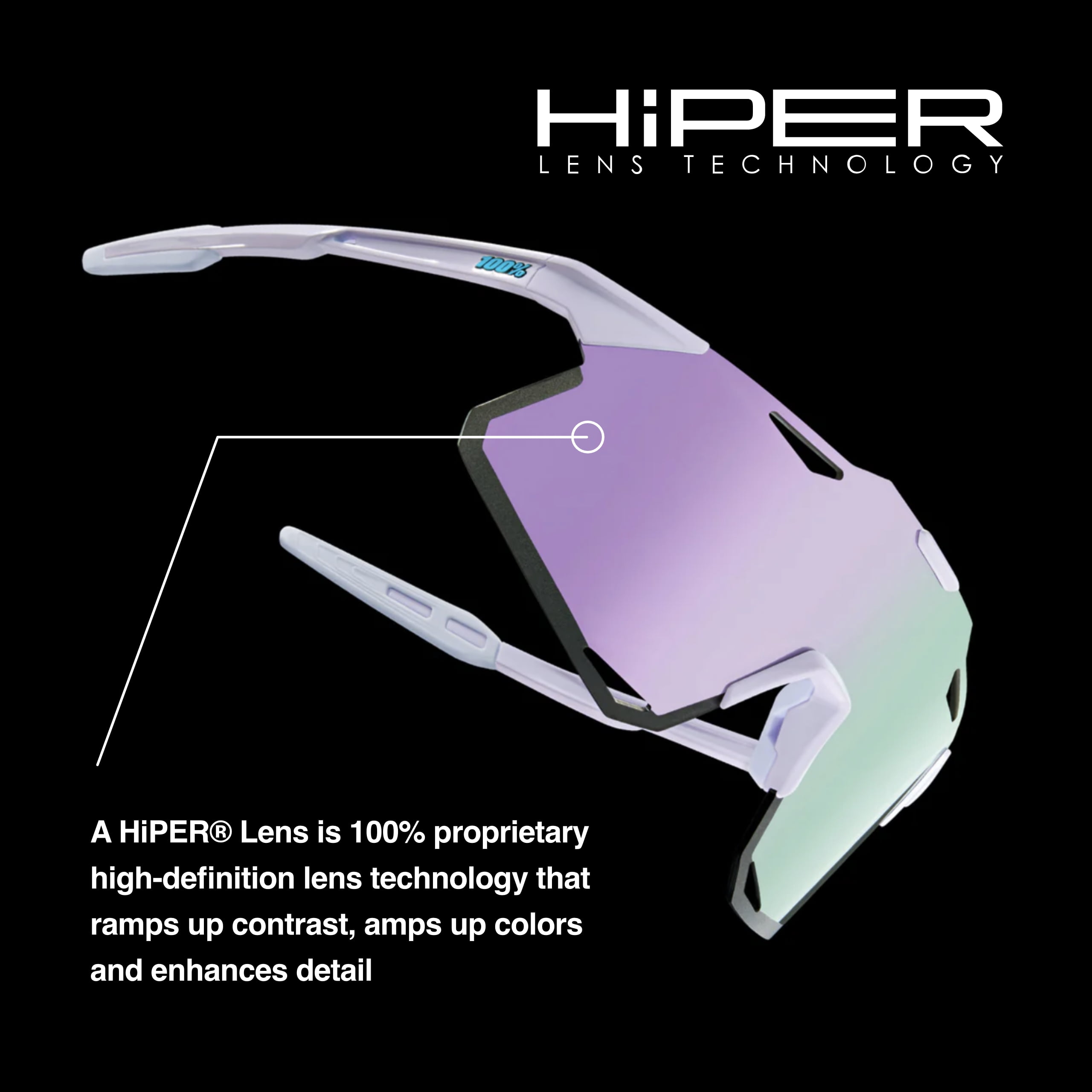 100% HYPERCRAFT Sport Performance Frameless Sunglasses 100% HYPERCRAFT Sport Performance Frameless Sunglasses