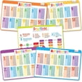 thumbnail image 1 of Sets de 5 Sets de Table Éducatifs Shiqi pour Enfants - Inclut : Fractions, Multiplication, Division, Soustraction, Addition - Antidérapants et Lavables, 1 of 4