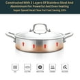 thumbnail image 4 of DELARLO 12-Inch Stainless Steel Saute Pan with Lid, Double Handle, 6 Quart, Induction, Oven & Dishwasher Safe, 4 of 5