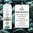 thumbnail image 3 of ABOVE White Series Body Spray, Long Lasting Body Spray, Jade, 325 ml, 3 of 7