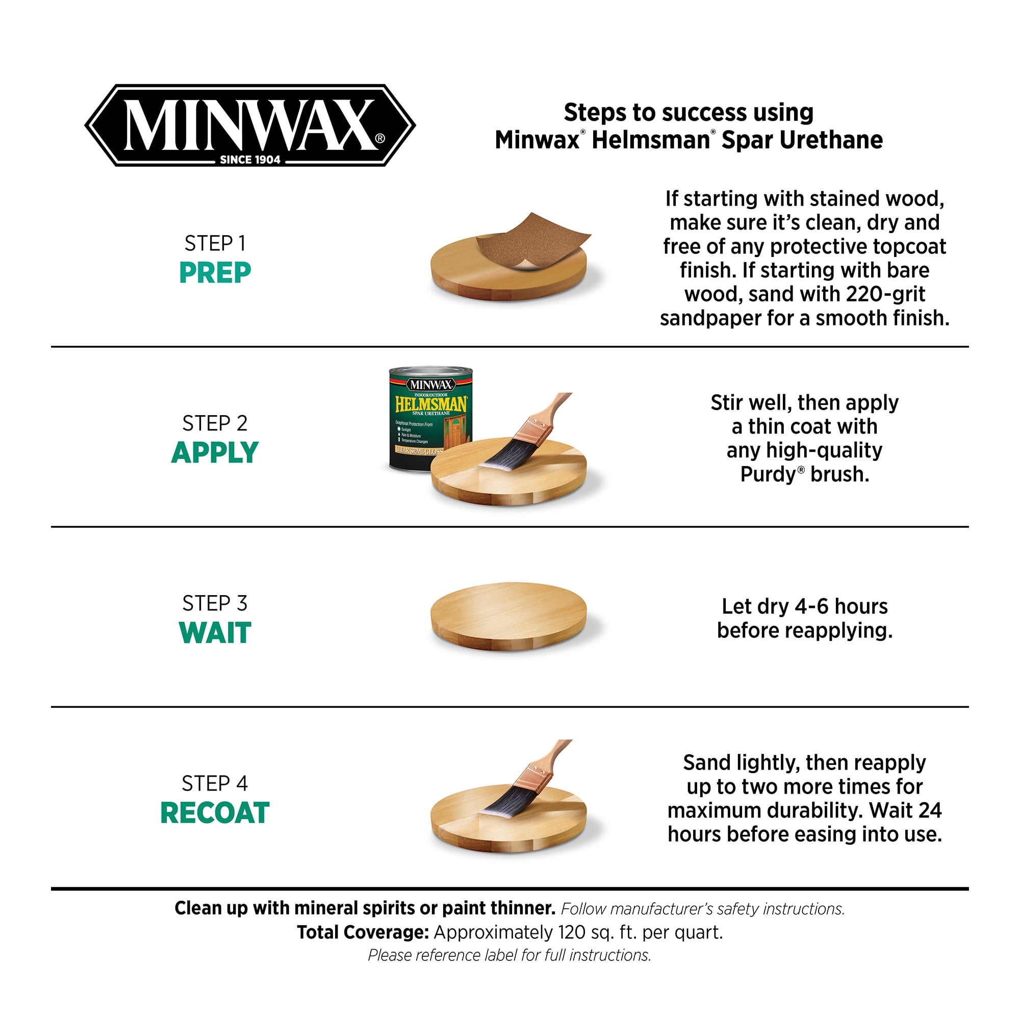Minwax Indoor/Outdoor Helmsman Spar Urethane, Semi-Gloss, Clear, 11.5 oz