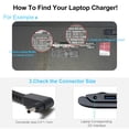 thumbnail image 3 of Ursulan 65W 19V 3.42A Laptop Charger Apply to Acer Notebook A13-045N2A  C738T CB3-5 Power Charging Cable Plug 3.0*1.1mm, 3 of 7