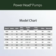 thumbnail image 5 of Alpine Corporation Outdoor Décor Power Head Pump 65 GPH for Large Fountains, Ponds, and Birdbaths, 5 of 9