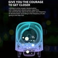 thumbnail image 4 of 6L Electronic Pet Cat Litter Box Automatic Self Cleaning Semi-closed Petree Cat Tray Pet Toilet Smart APP Control Pet Supplies ShopWise Round, 4 of 6