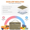 thumbnail image 3 of Bolsa Térmica NOL Natural Organic Lifestyle Mini Aislada Caqui, 3 of 9