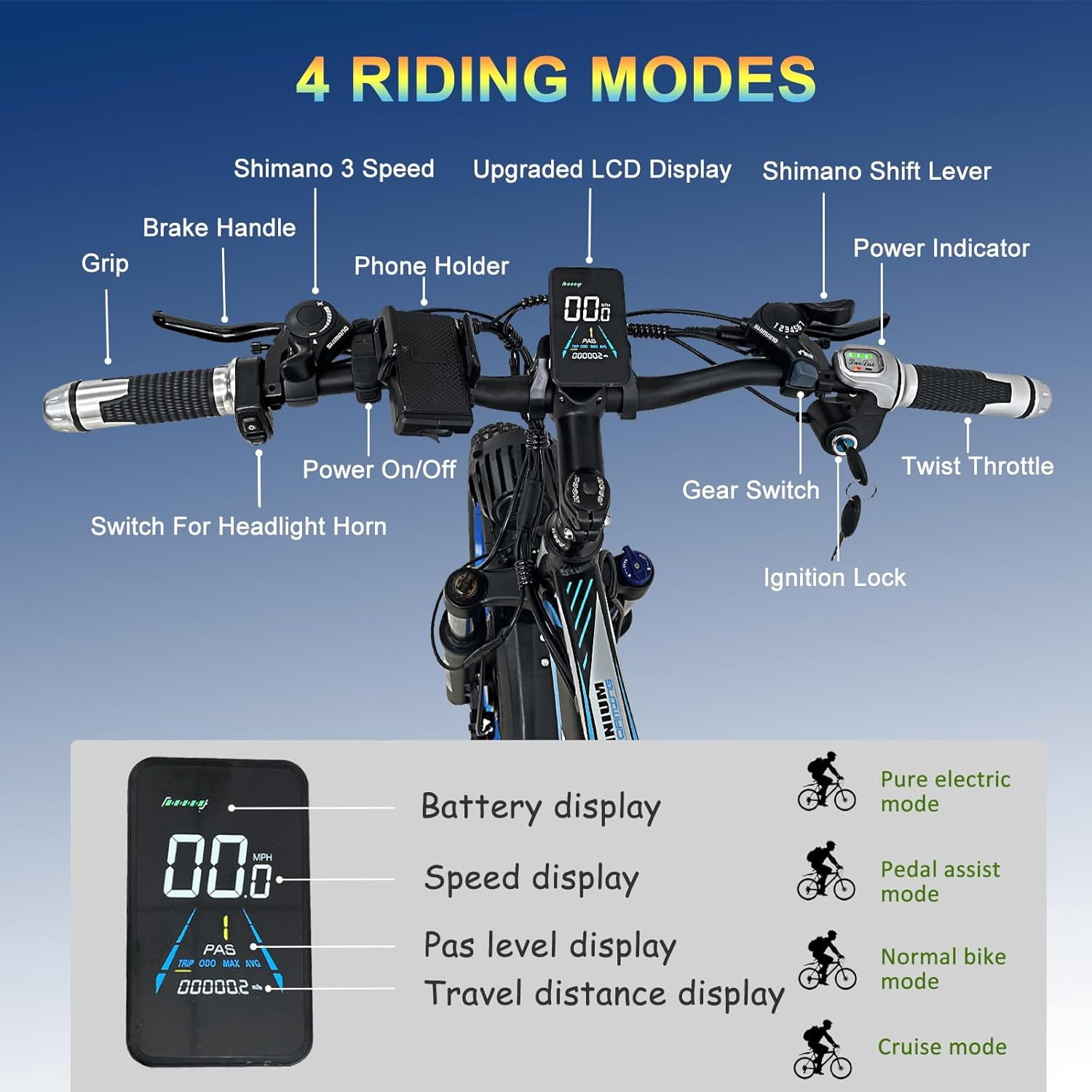 5000W Peak Dual Motor Ebike, 52V 30AH Battery Electric Bike for Adults, 7-Speed 40MPH AWD Ebike Mountain Snow E-Bike with 26" x 4.0 Fat Tire MTB Hydraulic Disc Brake for Off-Road Snow Sand