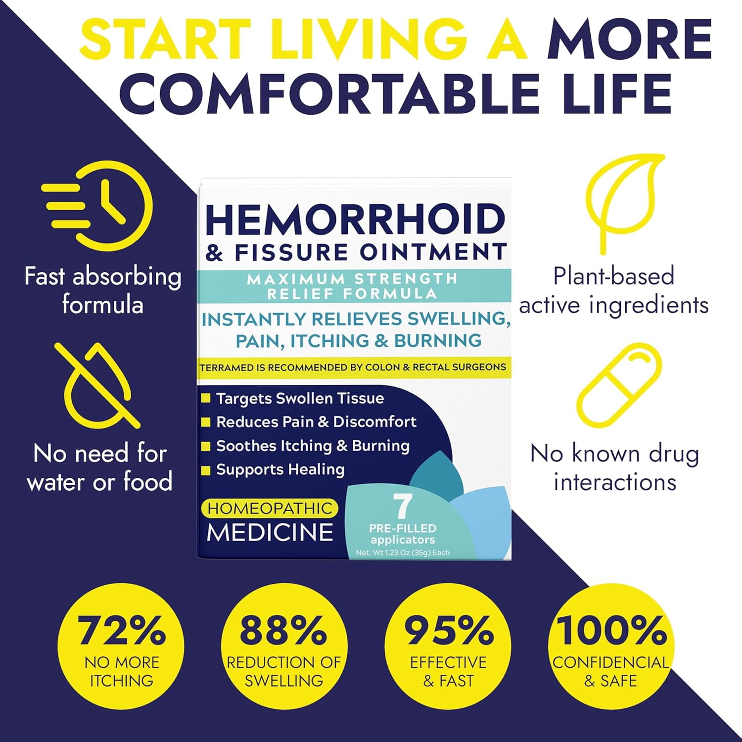 Hemorrhoid Treatment | Hemorrhoid Ointment | Hemorrhoid & Fissure Ointment