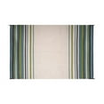thumbnail image 3 of Faulkner 68679  PATIO RUGS & MATS RV, 3 of 3