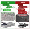 thumbnail image 5 of punemi Almacenamiento debajo de la cama con tapas, paquete de 2 contenedores de almacenamiento grandes debajo de la cama, ropa con 3 asas, caja organizadora plegable de perfil bajo apilable para manta, 5 of 5