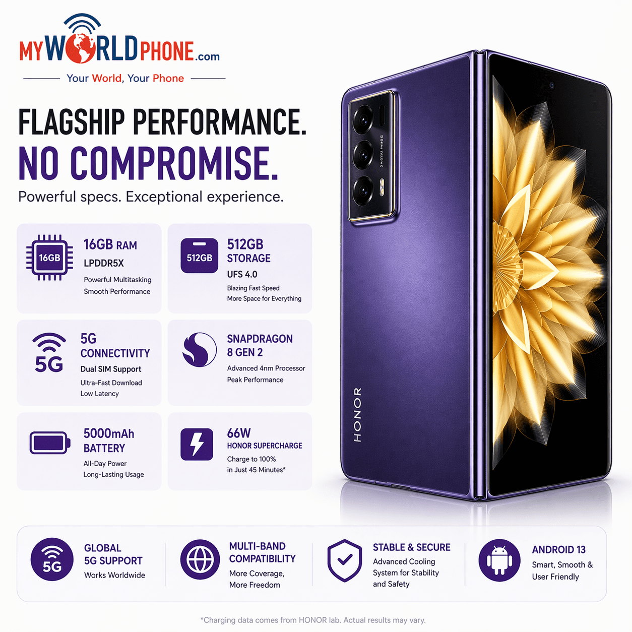Huawei - Honor Magic V2 16.3 cm (6.43