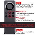 thumbnail image 4 of Wekity Nouvelle Télécommande de Remplacement CV98LM Compatible avec Amazon Fire TV Stick et Amazon Fire TV Box Sans Fonction Vocale, 4 of 5