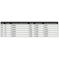 thumbnail image 4 of ruzhgo Crucian Carp Fishing Rod Soft Tail Small Fishing Rod Dual Purpose Tail Fishing Rod, 4 of 8
