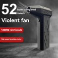 thumbnail image 4 of Turbo Jet Fan 130,000RPM Mini Turbo Jet Fan 3-Speed Adjustable Wind Speed Brushless Motor Handheld Duct Fan, 4 of 5