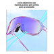 thumbnail image 3 of Lentes Deportivos Gafas Ciclismo Modelo Rosa, 3 of 4
