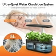 thumbnail image 7 of Nanafrog Hydroponics Growing System, 10 Pods Upgraded Full Spectrum LED Light Height Adjustable, 7 of 7