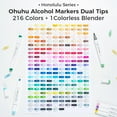 thumbnail image 5 of Ohuhu 216-Color Brush Markers, Dual Tip Brush & Chisel, Alcohol-Based, Refillable, Honolulu Series for Adults Coloring, 5 of 8