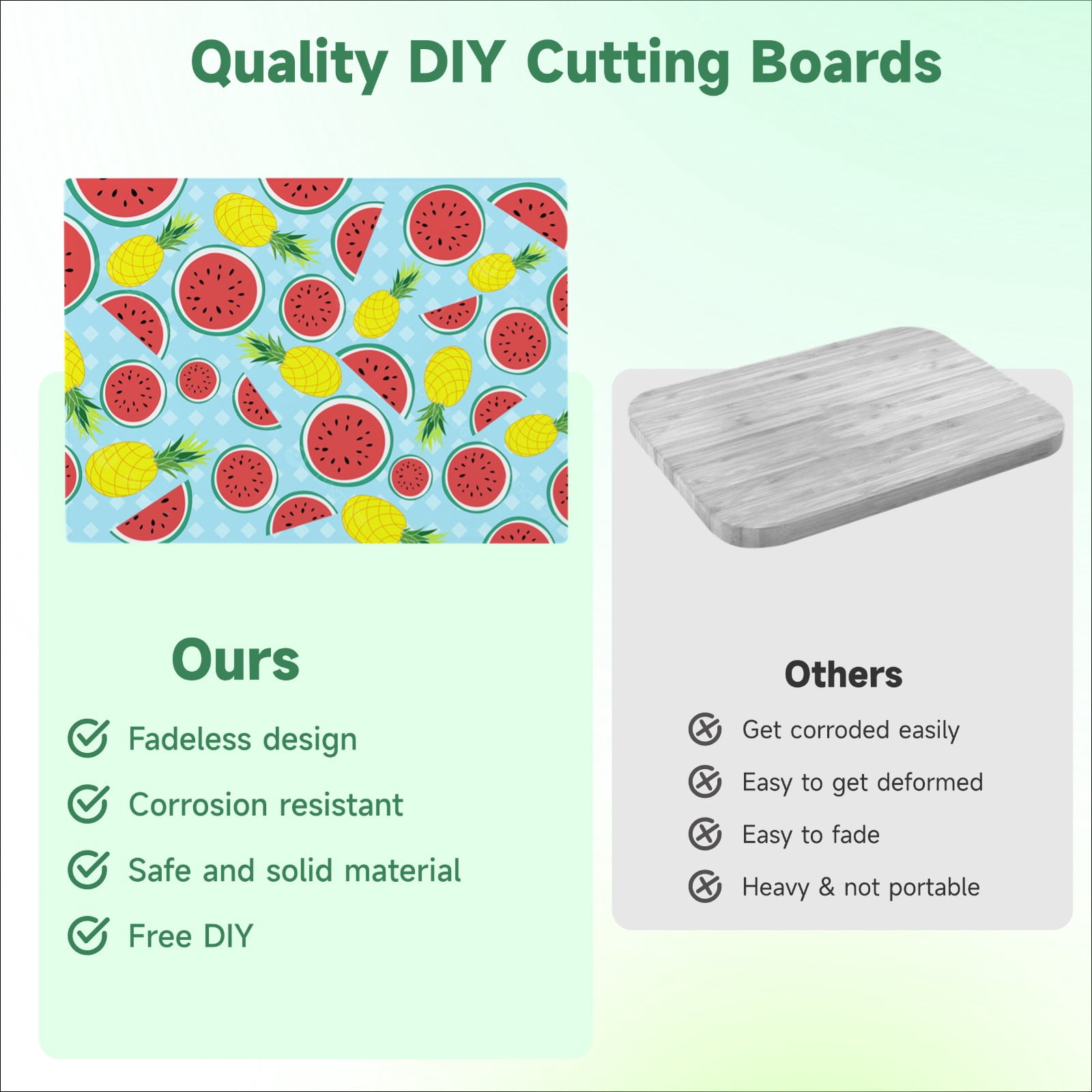 10 PCS Sublimation Glass Cutting Boards, Blank DIY Cutting Boards for Kitchen, Textured Sublimation Tempered Glass Cutting Boards, Anti Slip Heat Resistant Cutting Boards