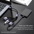 thumbnail image 3 of lanema Multi Charging Cable Multi USB C Cable USB 2.0 Charging Cable Universal 2/3 in 1 Multi Charger Cable Adapter for Phone, 3 of 10
