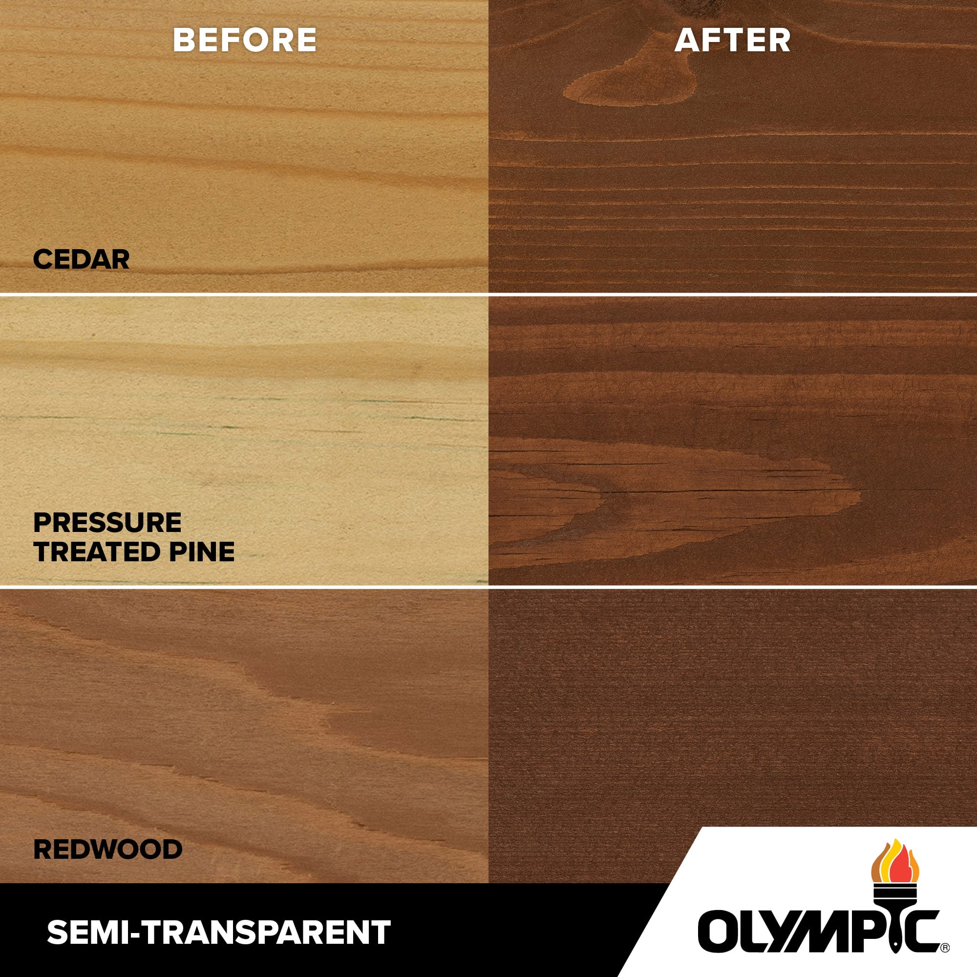 (2 pack) Olympic Maximum 5 Gallons ST-2021 Royal Mahogany Semi-Transparent Exterior Stain and Sealer in One Low VOC