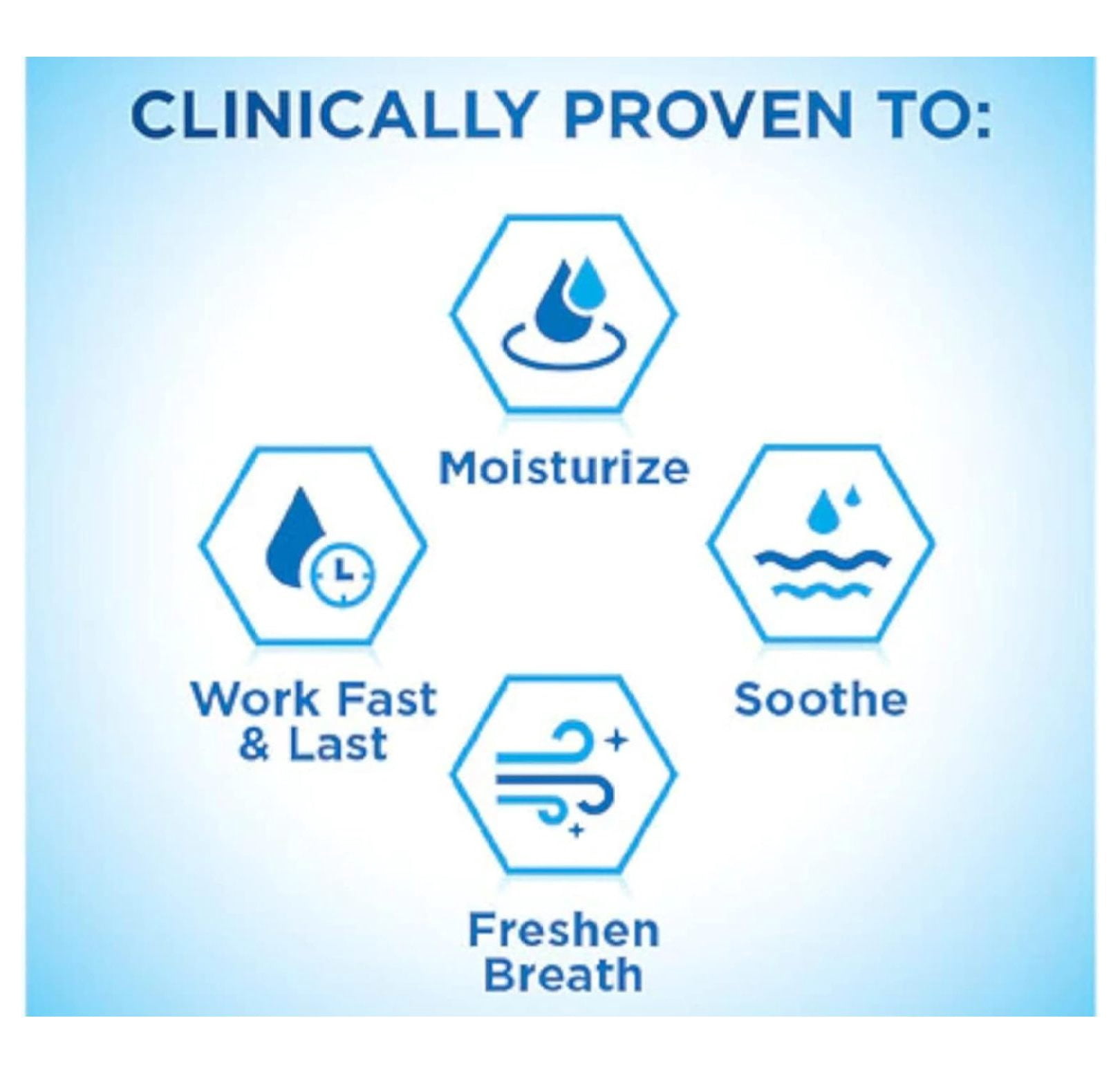 Biotene Moisturizing Dry Mouth Spray, Moisturizing Spray for Dry Mouth and Bad Breath, Gentle Mint - 1.5 fl oz (Pack of 4)
