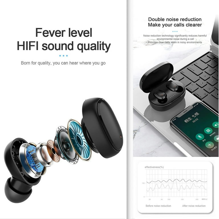 A6S Pro Wireless Headphones Earphones Auto Pairing Mini In Ear