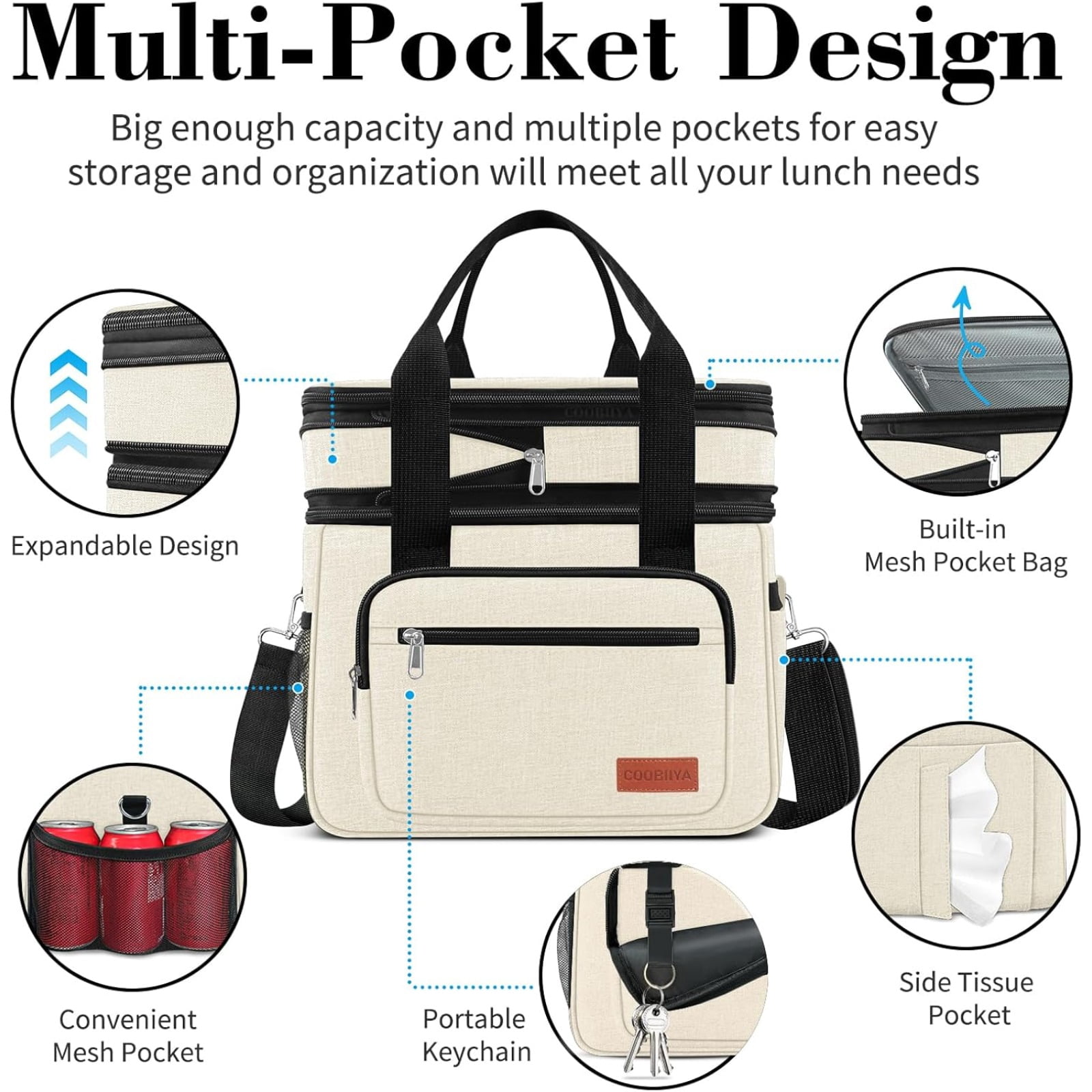 Large Expandable Insulated Lunch Bag for Men, 23L Double Deck Cooler with 4 Ice Packs & 2 Storage Bags