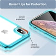 thumbnail image 4 of Case for iPhone XR Case Slim Dropproof [Defend from Drop/Scratch/Slip/Fingerprint] Clear Acrylic Hard Back Soft TPU Bumper Hybrid Phone Cover for iPhone XR-Crystal Blue, 4 of 15