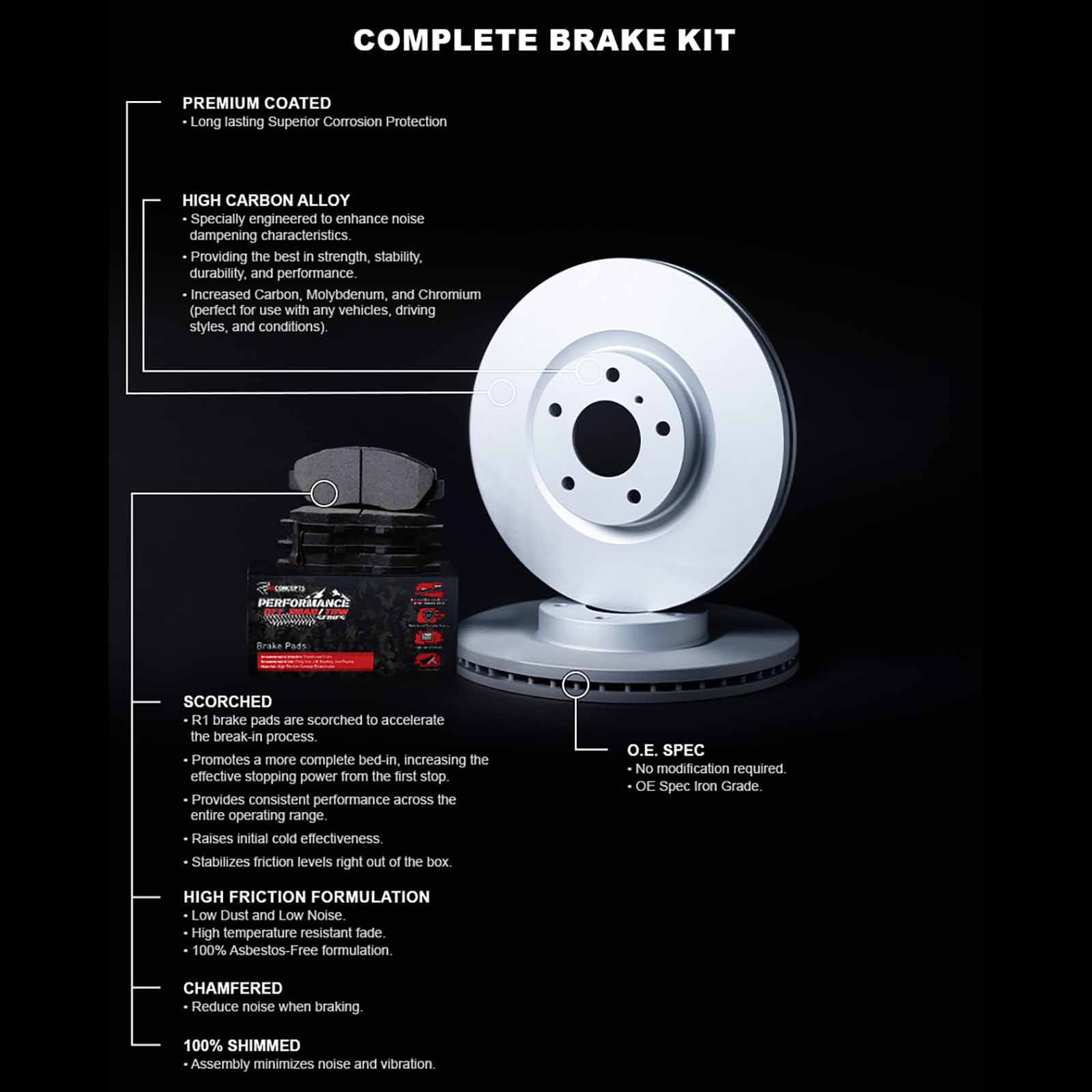 R1 Concepts Front Brakes and Rotors Kit |Front Brake Pads| Brake Rotors and Pads| Performance Off-Road Brake Pads and Rotors WDVN1-54022