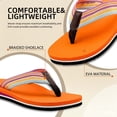 thumbnail image 3 of Women's Woven Flip Flops Comfortable Arch Support Slide Sandals for Women Slip On Summer Beach Sandals with Braided Strap Ladies Lightweight Soft Yoga Mat Cushion Walking Thong Sandals Slippers, 3 of 6