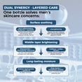 thumbnail image 5 of OUKEYA Men's Face Cream 6-in-1 All Facial Care, 1.76 Oz, 5 of 8