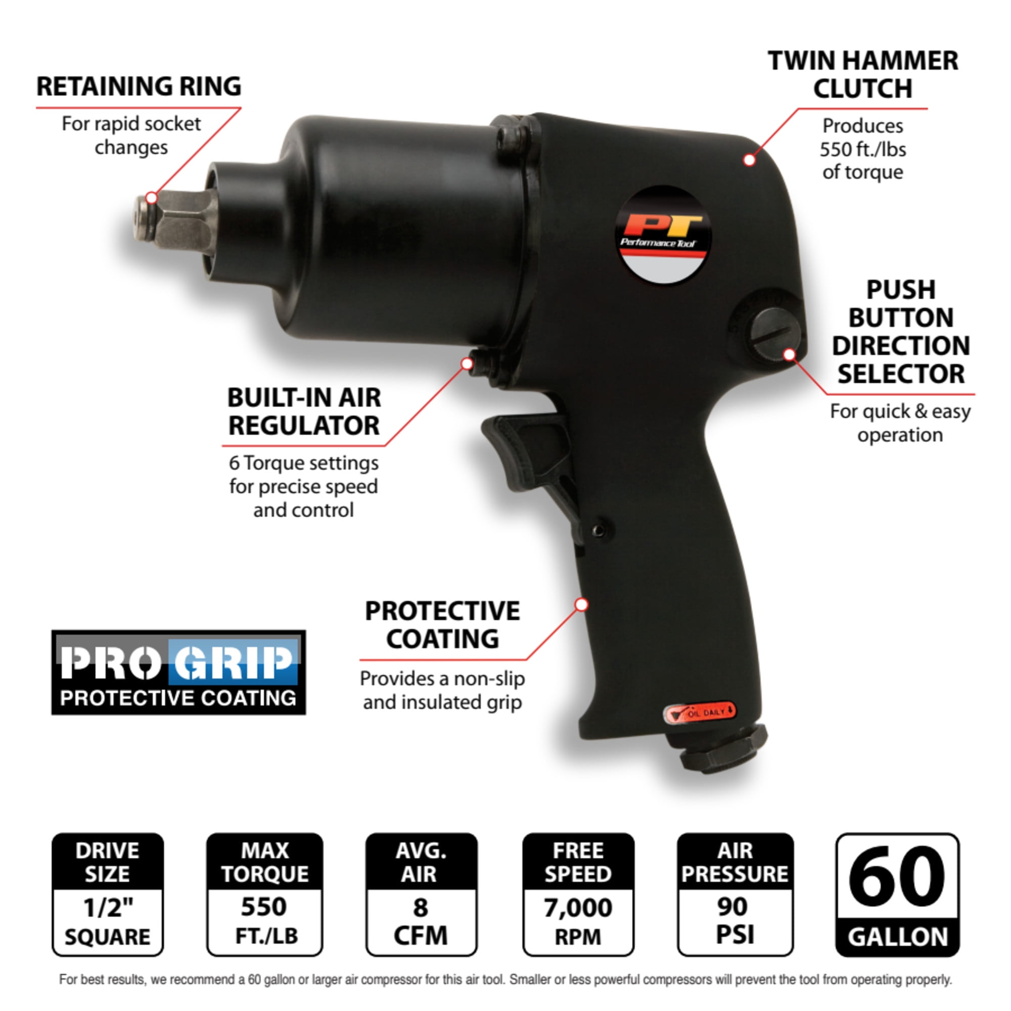 Performance Tool M625 1/2-Inch Super Duty Impact Wrench, 550 ft/lbs of torque