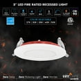 thumbnail image 7 of Luxrite 6-Pack 3 Inch Ultra Thin LED Fire Rated Recessed Lights, 5CCT, 500 Lumens, Dimmable, IC Rated, Wet Rated, ETL, 7 of 7