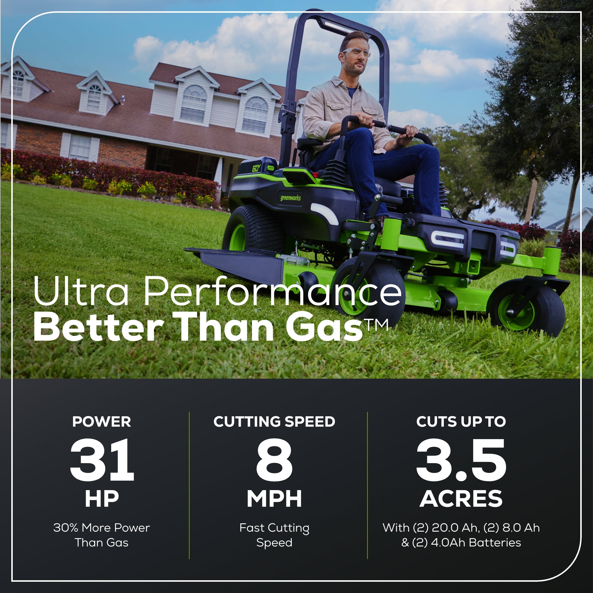 Greenworks 60V 54" Maximus Zero Turn Riding Mower + with (2) 20.0 Ah, (2) 8.0 Ah & (2) 4.0 Ah Batteries and 1.5kW Charger 7430202