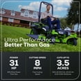 thumbnail image 4 of Greenworks 60V 54" Maximus Zero Turn Riding Mower + with (2) 20.0 Ah, (2) 8.0 Ah & (2) 4.0 Ah Batteries and 1.5kW Charger 7430202, 4 of 25