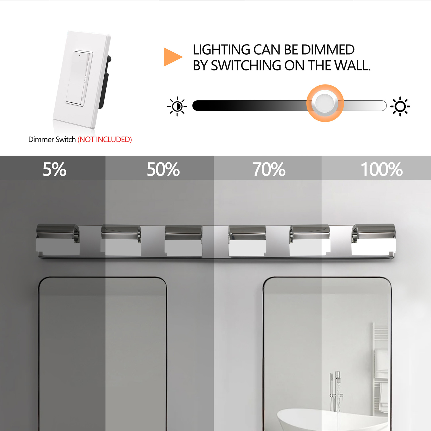 Design Easy Installation 6-Light LED bathroom Vanity Lighting Fixtures,Supports Wall Switch 46.5*3.5*4.3in.