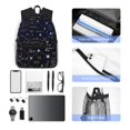 thumbnail image 6 of Lsque Physical Formulas Classic Casual Backpack - Large Capacity Water-Resistant Backpack for School, Work, Travel, and Outdoor Activities, 6 of 8