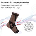 thumbnail image 6 of Dengjunhu Ankle Brace Compression Sleeve,Ankle Support Stabilizer Wrap, Heel Brace for Achilles Tendonitis,Plantar Fasciitis,Joint Pain,Swelling,Heel Spurs,Injury Recovery, 6 of 7