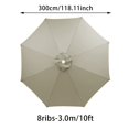 thumbnail image 2 of Housse de Protection, 8 Nervures Remplacement de Parasol 10 Pieds Toile de Remplacement pour Parasol de Jardin Extérieur, Décoration Intérieure, 2 of 8