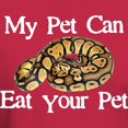 thumbnail image 3 of CafePress - My Pet Can Eat Your Pet Dark T Shirt - Men's Classic Graphic Cotton T-Shirt, 3 of 4