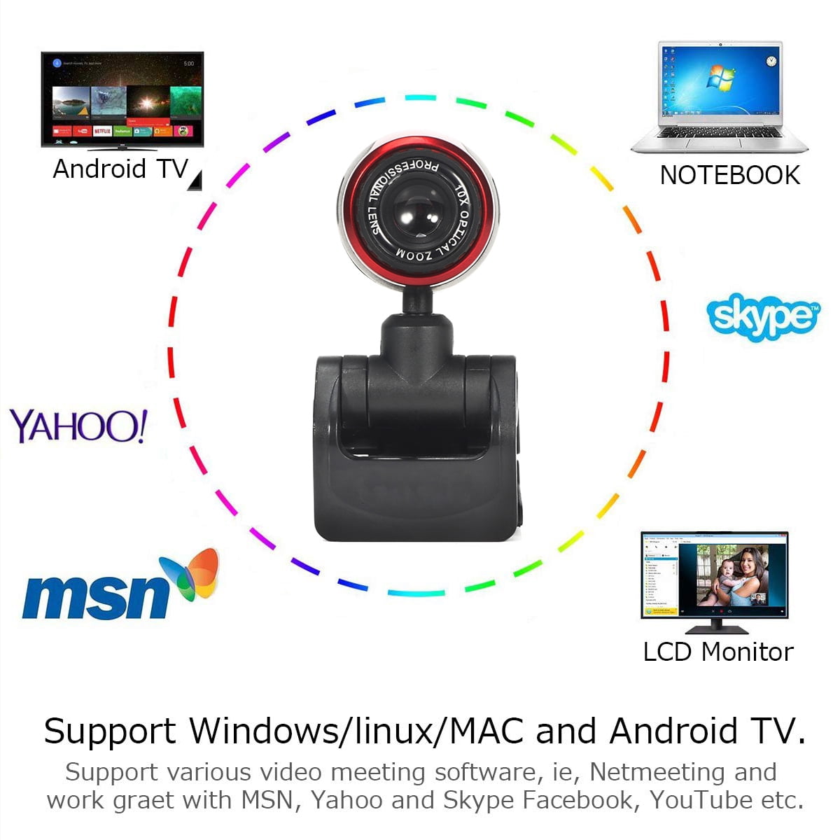SHELLTON 1080P Webcam with Ring Light and Privacy Cover, Auto-Focus, Plug and Play, Web Camera for Online Learning, Zoom Meeting Skype Teams, PC Mac Laptop