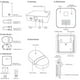 thumbnail image 3 of Kit Alarma Inteligente Sensores Bestcon BroadLink Broadlink MSK1, 3 of 3