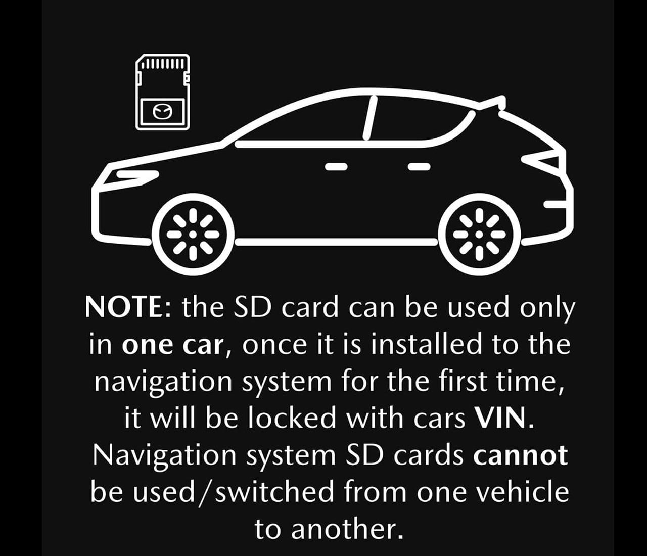 GPS Updated Navigation SD Card Only Fits For 2024 MX-5 2025 Mazd CX-70