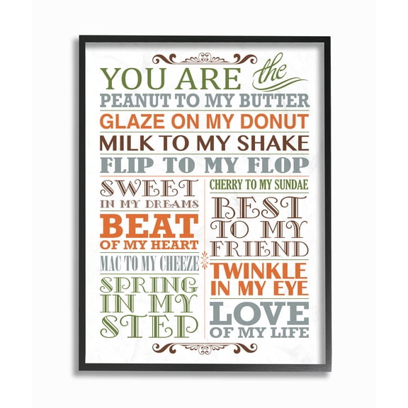 The Kids Room by Stupell You Are Peanut To My Butter Typography Art Framed Wall Art by Irina Urteaga