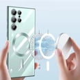 thumbnail image 5 of Funda de teléfono móvil con succión magnética, carcasa suave con todo incluido, transparente, anticaída, adecuada para Samsung S23, S22ultra, 21 Plus, S24u, 5 of 5