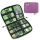 thumbnail image 5 of Bolsa de almacenamiento impermeable para dispositivos, correa de reloj de viaje, funda para Apple Watch Ndcxsfigh Para estrenar, 5 of 8