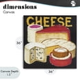 thumbnail image 4 of Stupell Industries French Country Assorted Cheese Wheels Canvas Art, 36 x 36, by Nancy Overton, 4 of 8