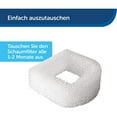 thumbnail image 4 of Cat Water Fountain Filters, Enhanced Water Purification System for Your Furry Friend, Compatible with Drinkwell Ceramic & Stainless Steel Drinking Fountain 360, 2 Pack, 4 of 7