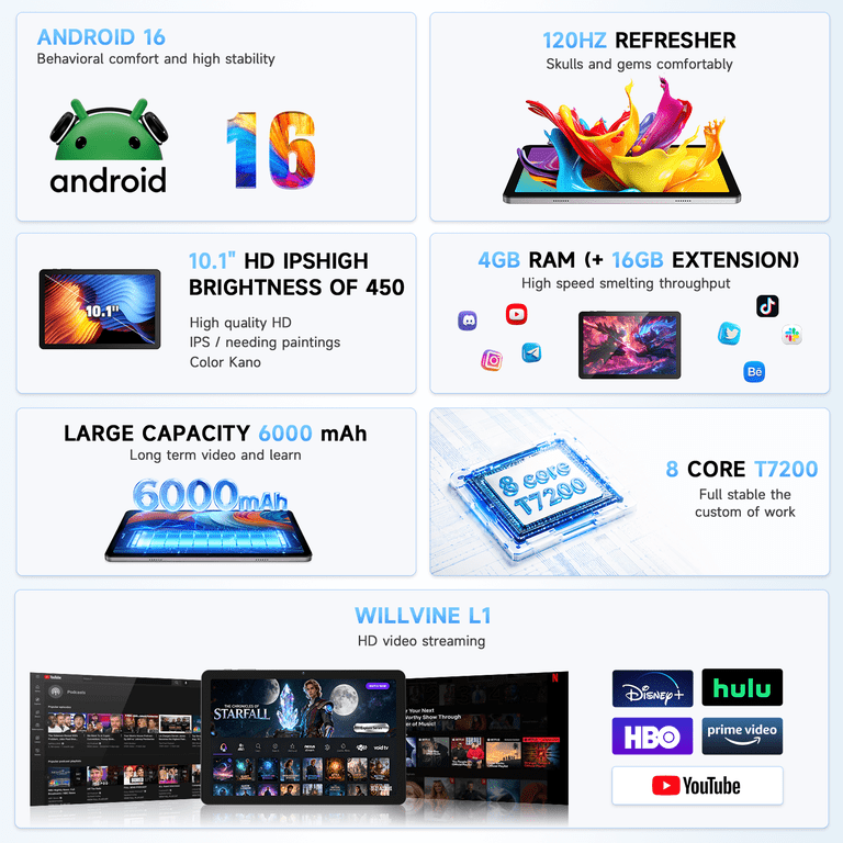 AOC 10.1