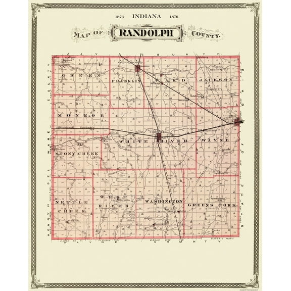 Historic County Map - Randolph County Indiana - Andreas 1876 - Vintage Wall Art